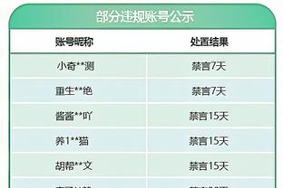 瓜帅谈格拉利什家中被盗：现如今必须小心谨慎，别在社媒晒太多